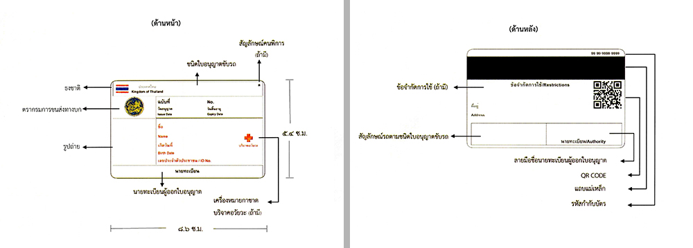 ใบขับขี่