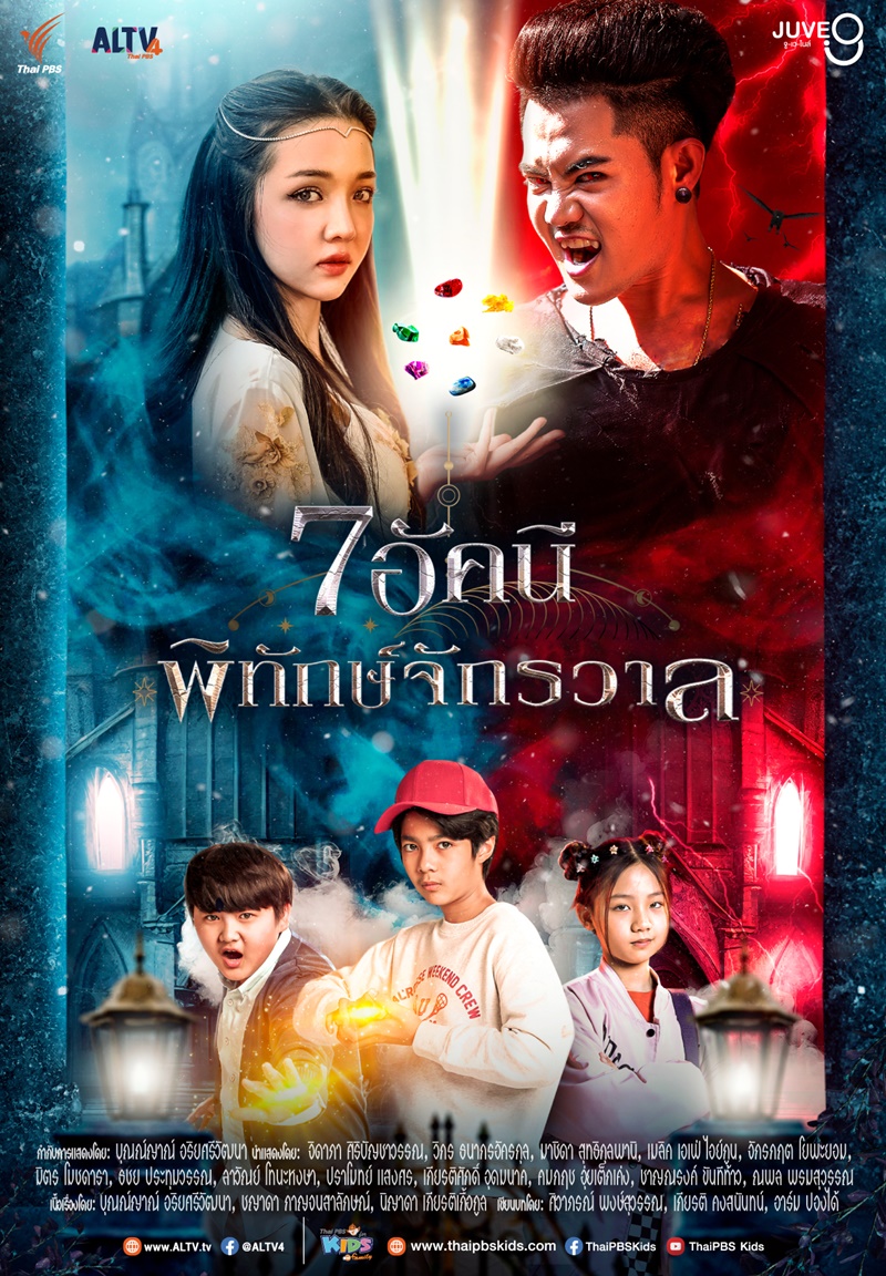 7 อัคนี พิทักษ์จักรวาล
