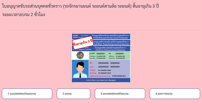 ภาพจาก : dlt-elearning.com