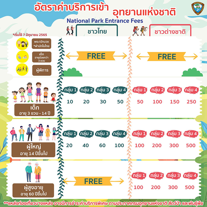 อุทยานแห่งชาติขุนสถาน