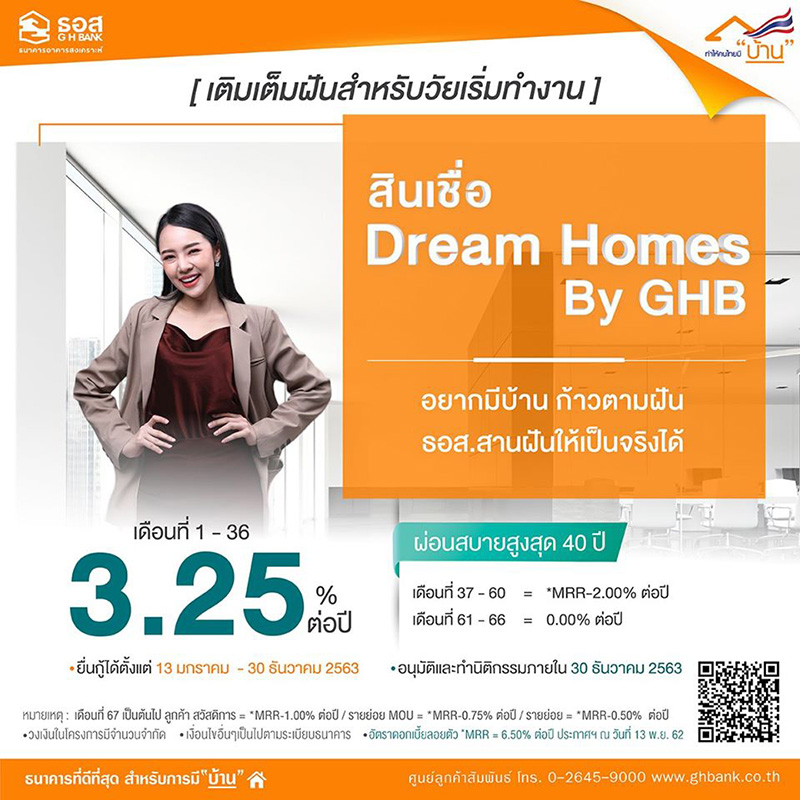 สินเชื่อบ้าน ธอส.