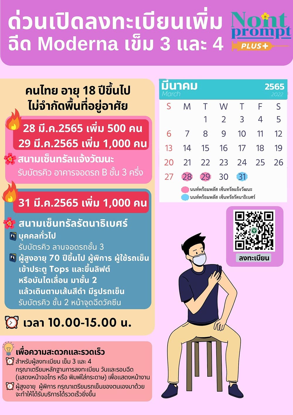 วัคซีนเข็ม 4
