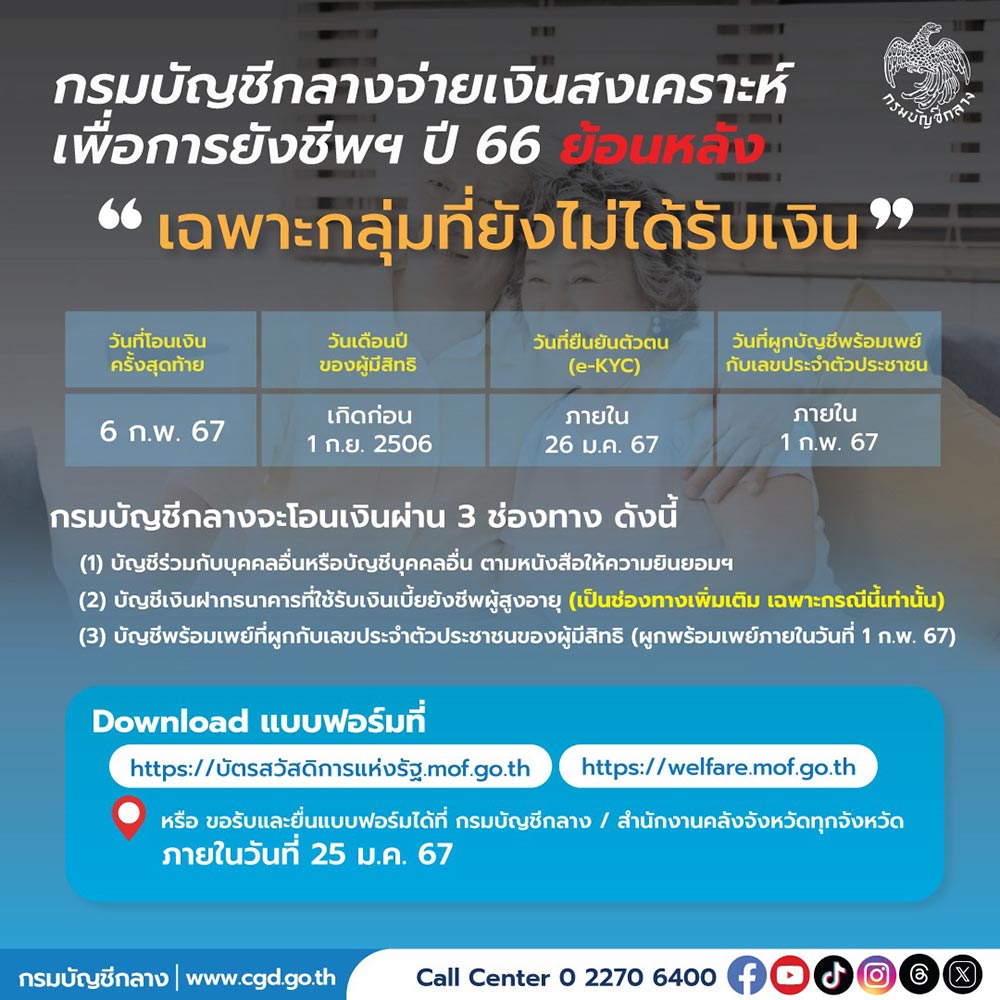 เงินผู้สูงอายุ 67