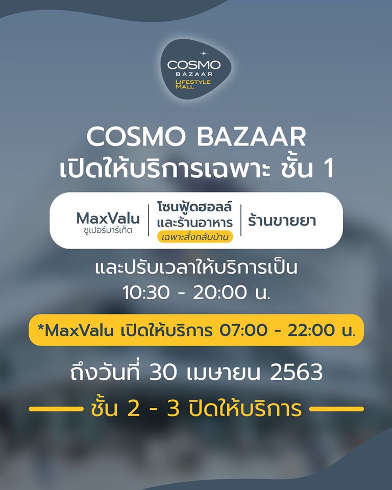 ห้าง ปิด COVID-19