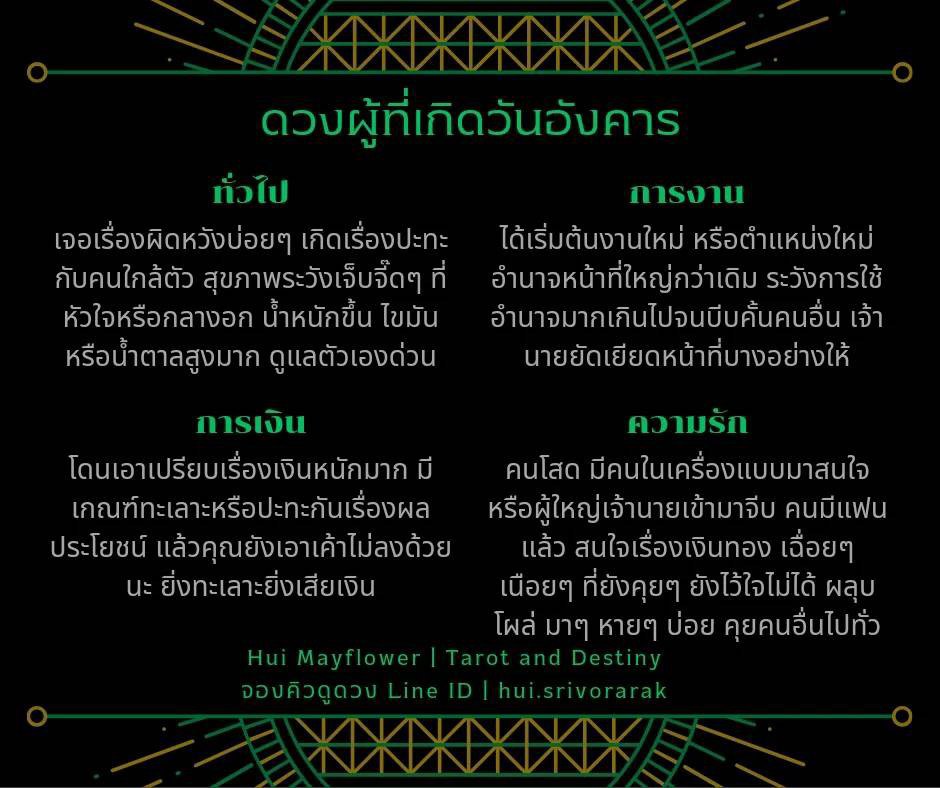 ดวงรายเดือน