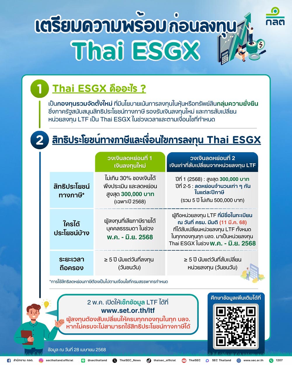 เงื่อนไข thai esgx