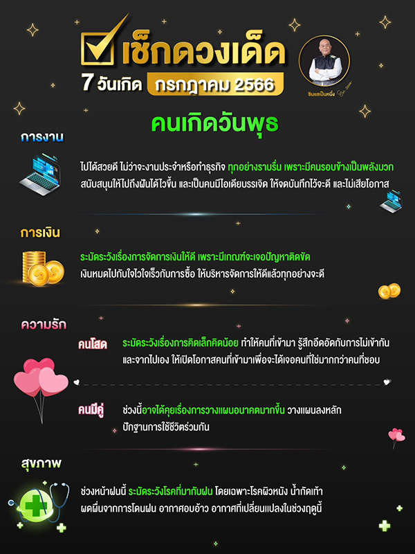 ซินแสเป็นหนึ่ง ดูดวง