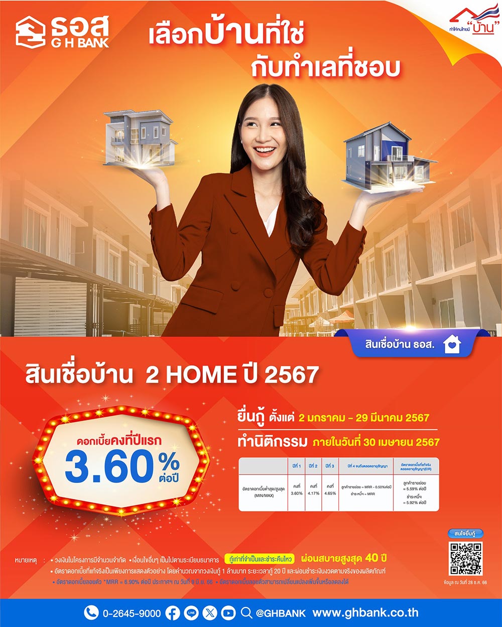 สินเชื่อบ้าน 2 HOME ปี 2567