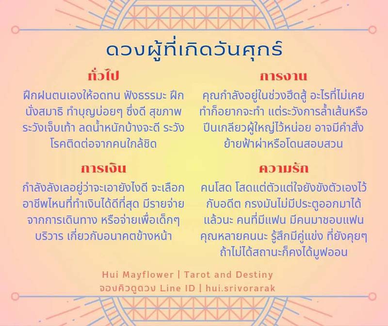 ดวงรายเดือน เมษายน 2567