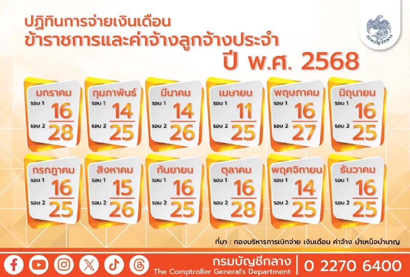 ปฏิทินเงินเดือนข้าราชการ 2568