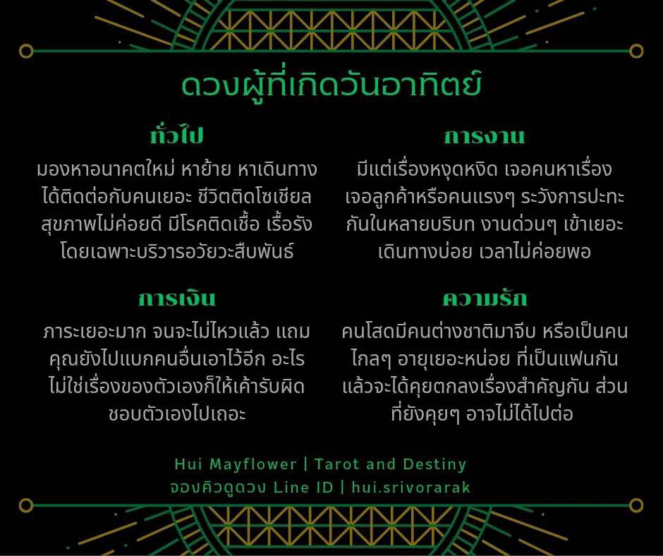 ดวงรายเดือน