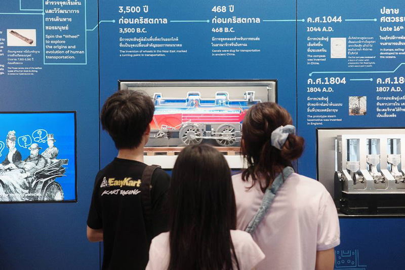 FUTURIUM ศูนย์นวัตกรรมแห่งอนาคต มีโซนอะไร