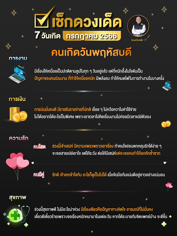 ซินแสเป็นหนึ่ง ดูดวง
