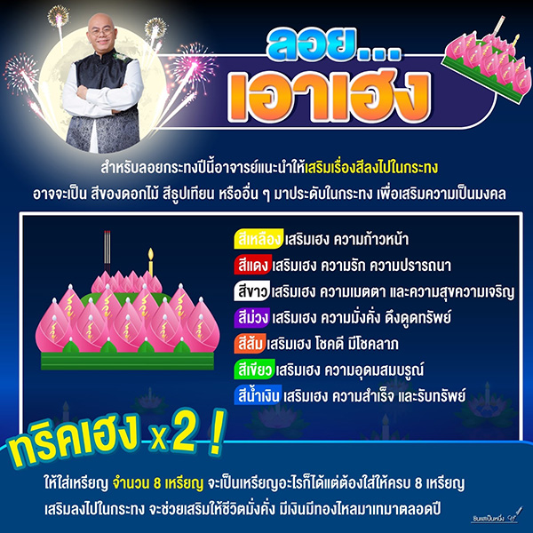 ลอยกระทง