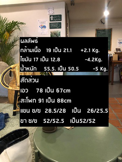 รีวิวลดน้ำหนัก