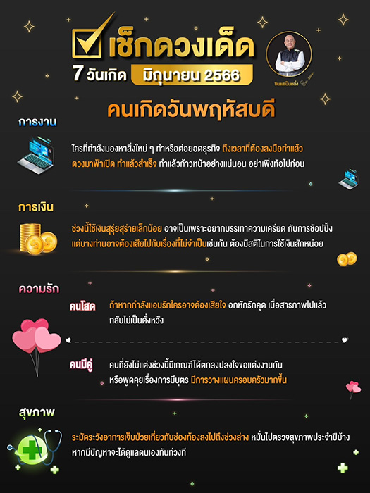 ภาพจาก : ซินแสเป็นหนึ่ง