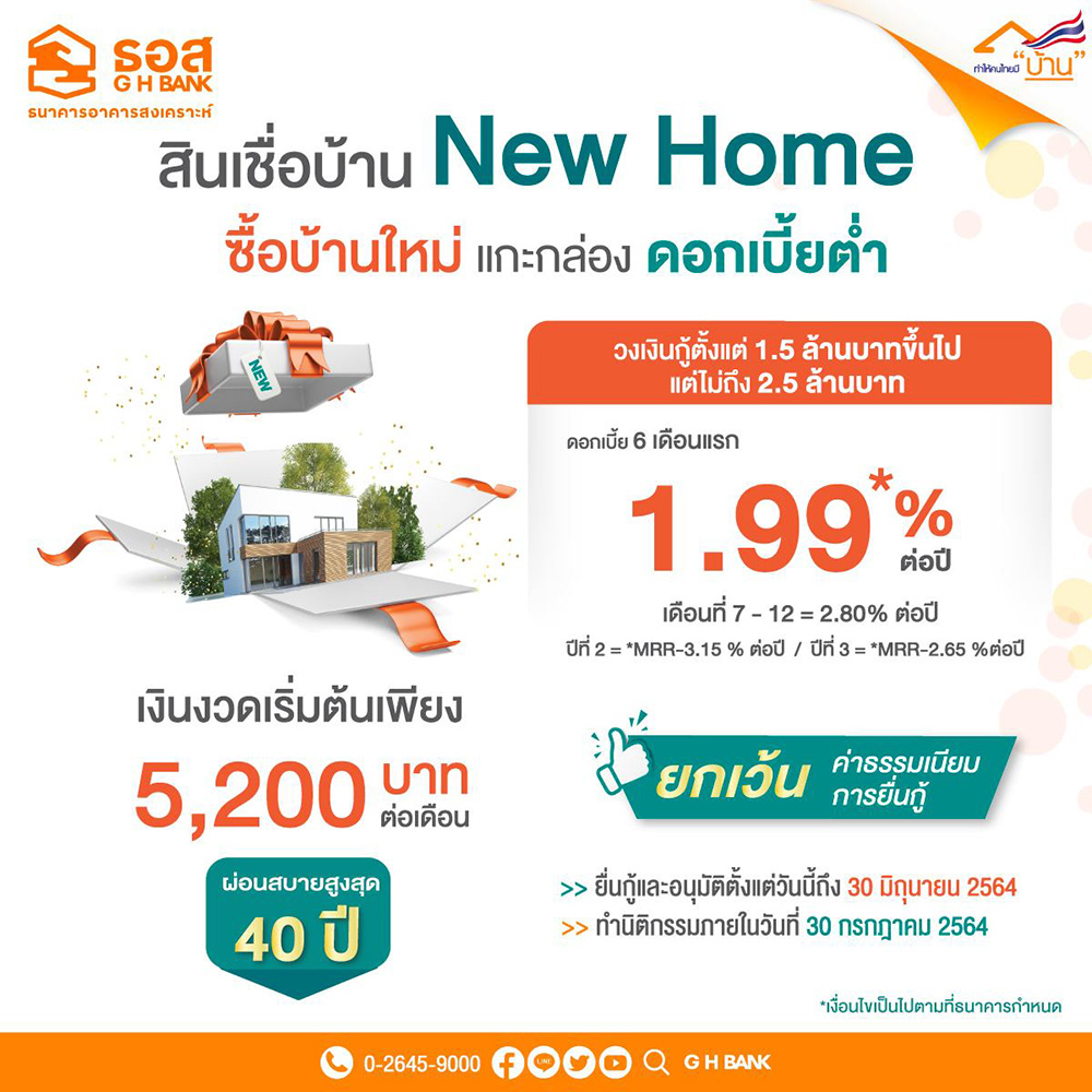 สินเชื่อบ้าน New Home