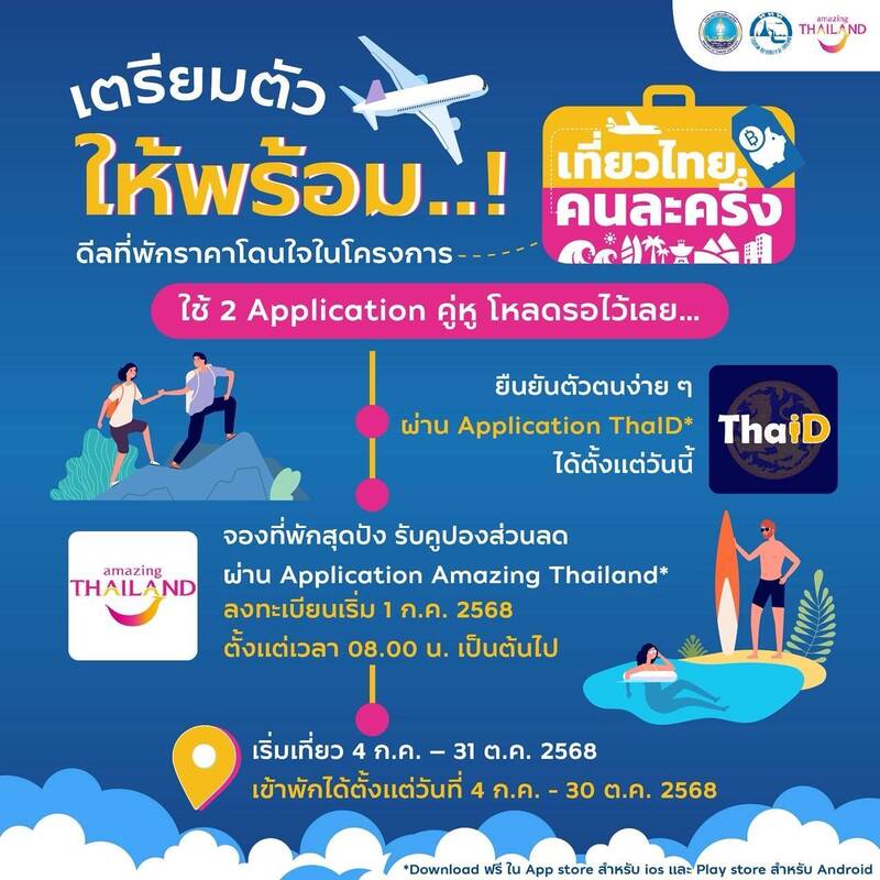เที่ยวไทยคนละครึ่ง 2568 วิธีใช้สิทธิ