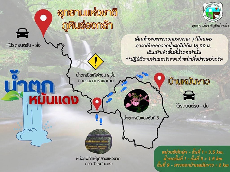น้ำตกหมันแดง 2569 เปิดท่องเที่ยว
