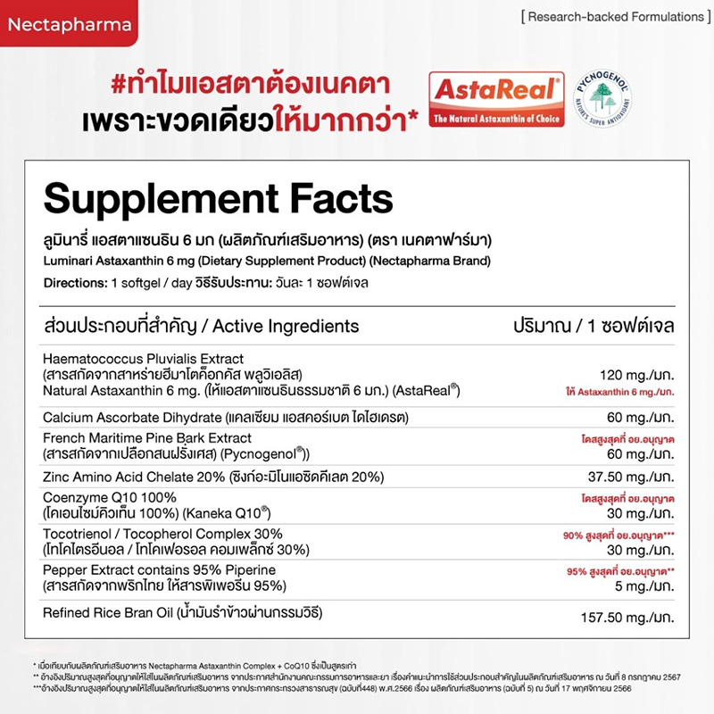 Nectapharma Luminari Astaxanthin