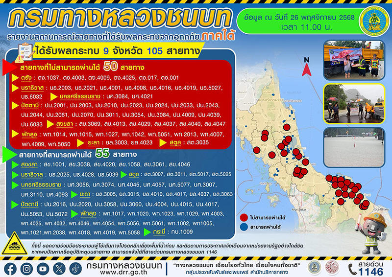 เช็กสถานการณ์เดินทางหาดใหญ่ช่วงน้ำท่วม รถ เครื่องบิน และรถไฟ