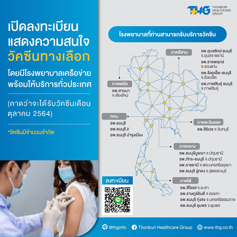 จองฉีดวัคซีนโมเดอร์นา