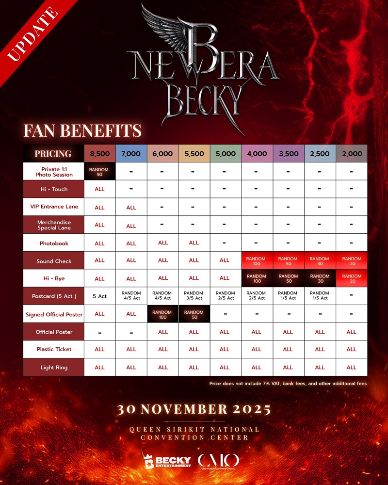 คอนเสิร์ตเบคกี้ รีเบคก้า benefit