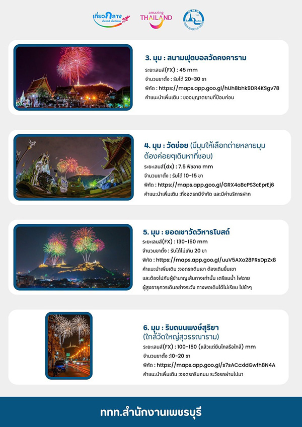 งานพระนครคีรี-เมืองเพชร 2569