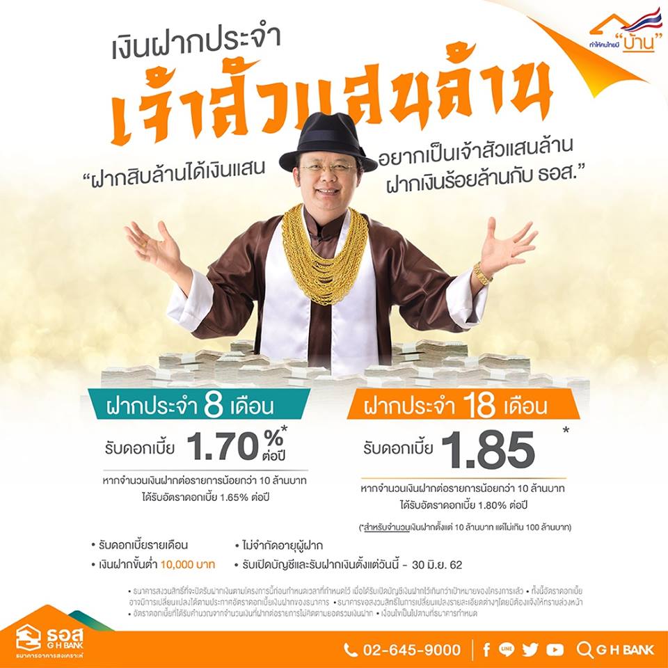 เงินฝาก ธอส.