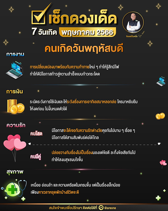 ซินแสเป็นหนึ่ง ดูดวงเดือนพฤษภาคม