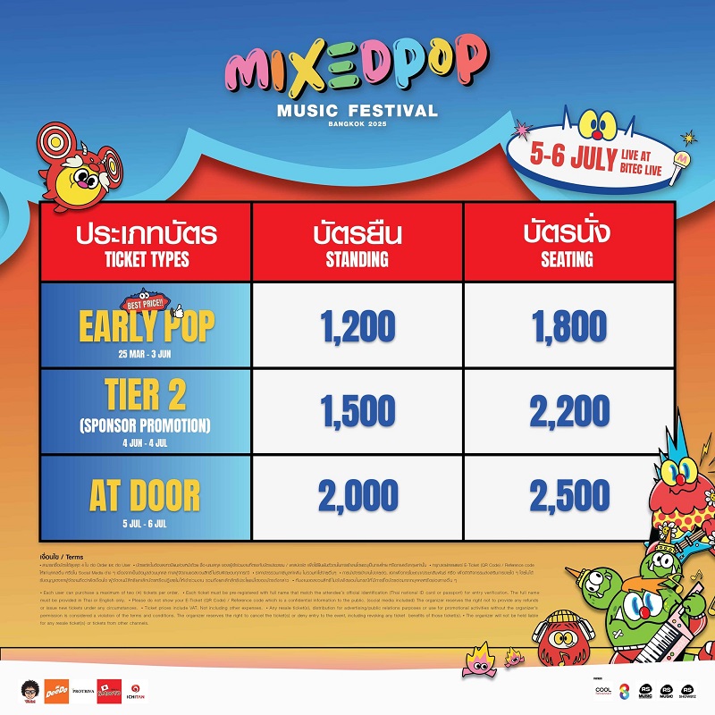 Mixedpop Music Festival Bangkok 2025 บัตร