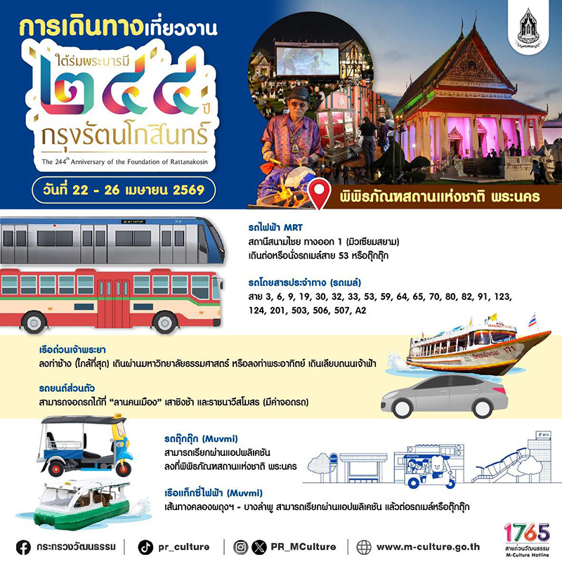 งานใต้ร่มพระบารมี 244 ปี กรุงรัตนโกสินทร์ การแสดง