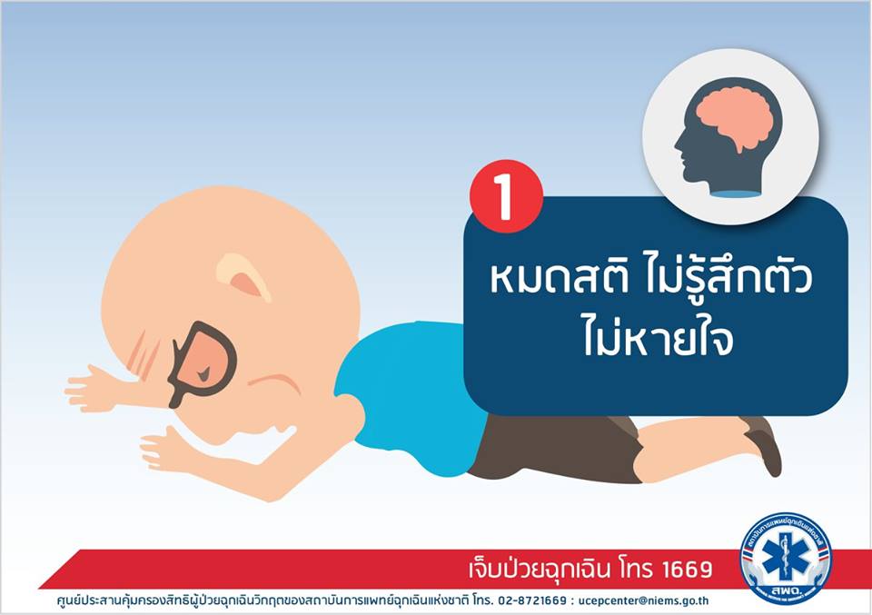 สิทธิ UCEP