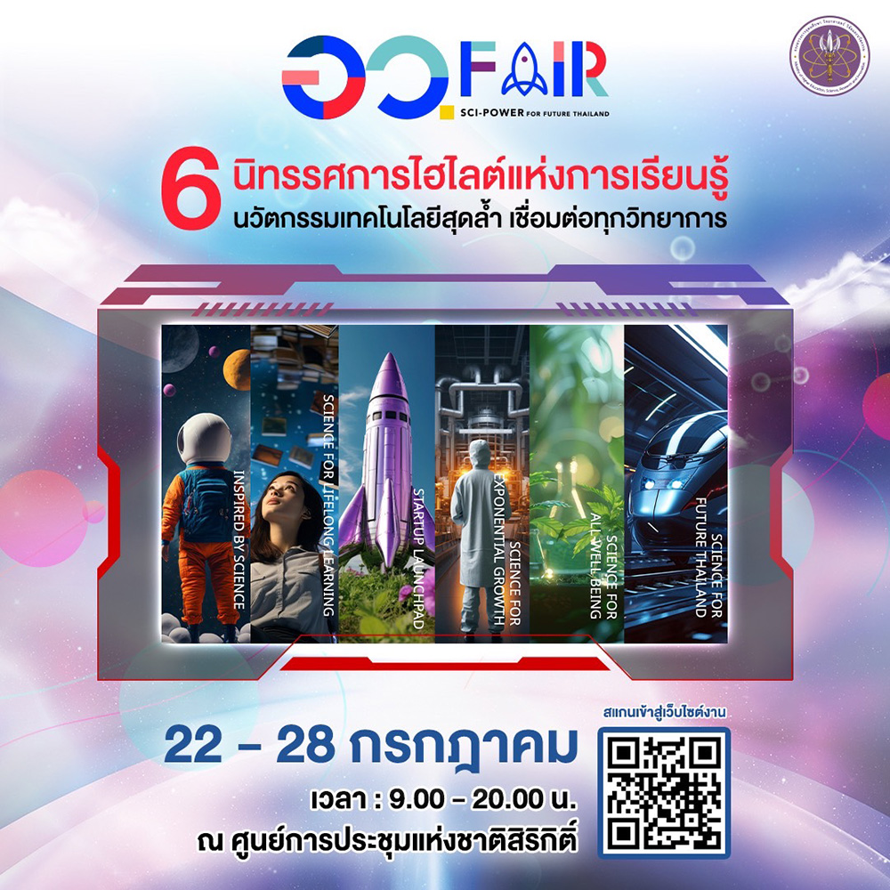 อว.FAIR โซนต่าง ๆ
