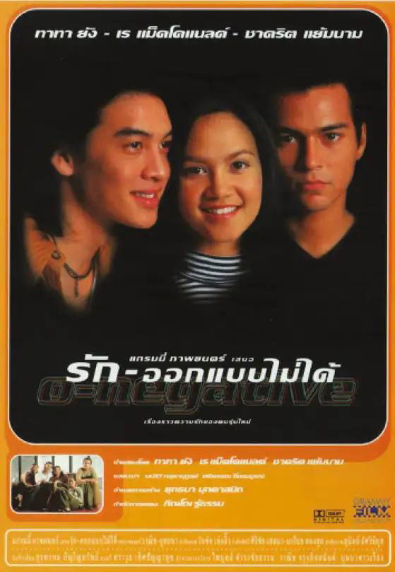 หนังเกี่ยวกับเพื่อน