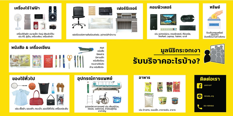 มูลนิธิกระจกเงา 