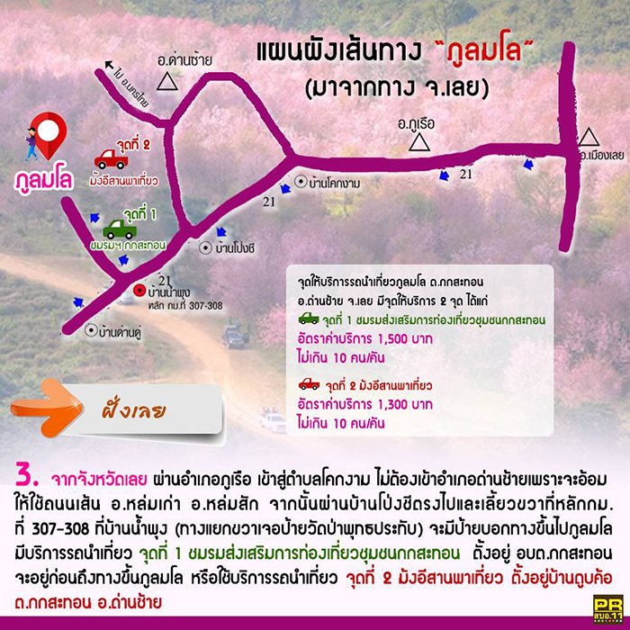 ภูลมโล 2569 การเดินทาง