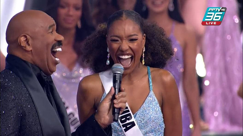 Miss Universe 2021