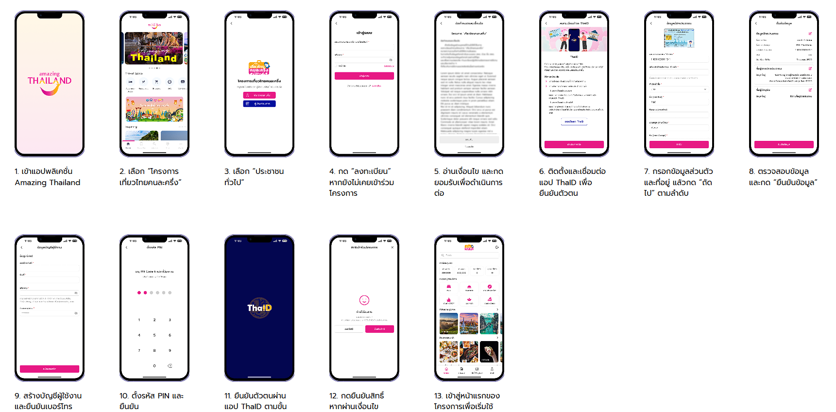 เที่ยวไทยคนละครึ่ง 2568 วิธีลงทะเบียน