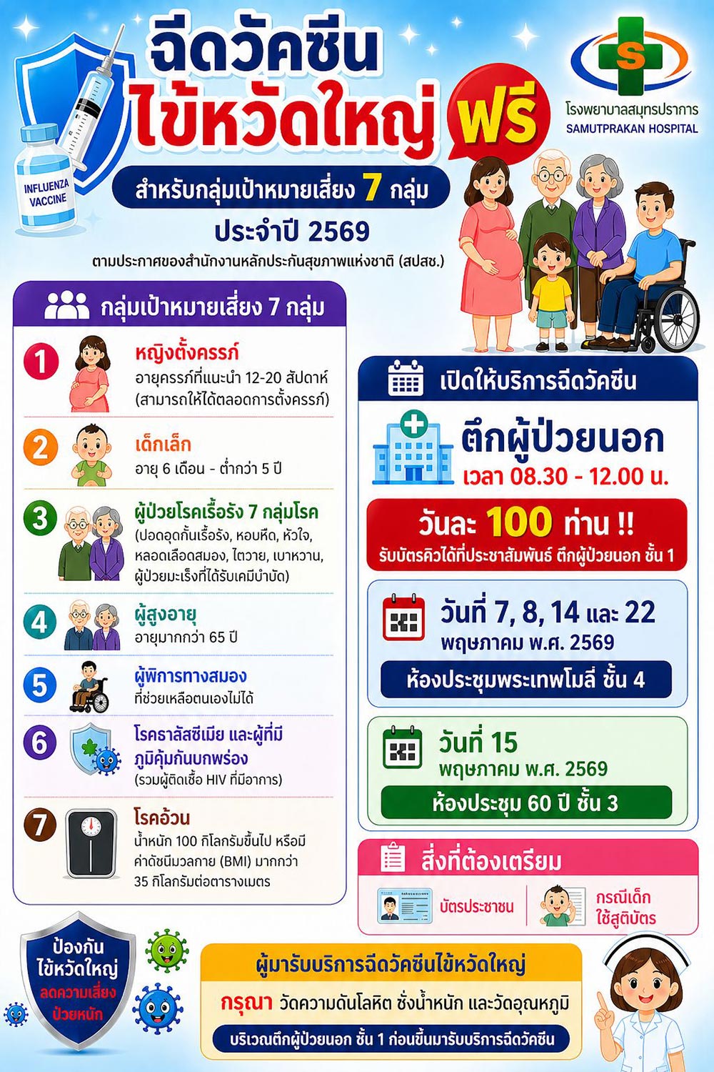 โรงพยาบาลสมุทรปราการ