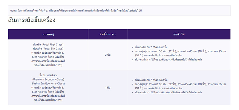 ขนาดกระเป๋าถือขึ้นเครื่อง สายการบินไทย