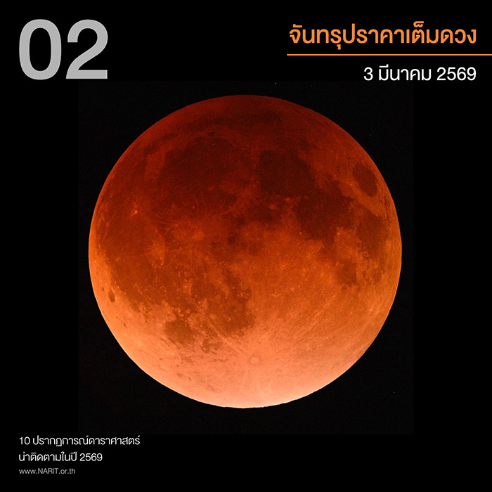 10 ปรากฏการณ์ดาราศาสตร์น่าติดตามในปี 2569