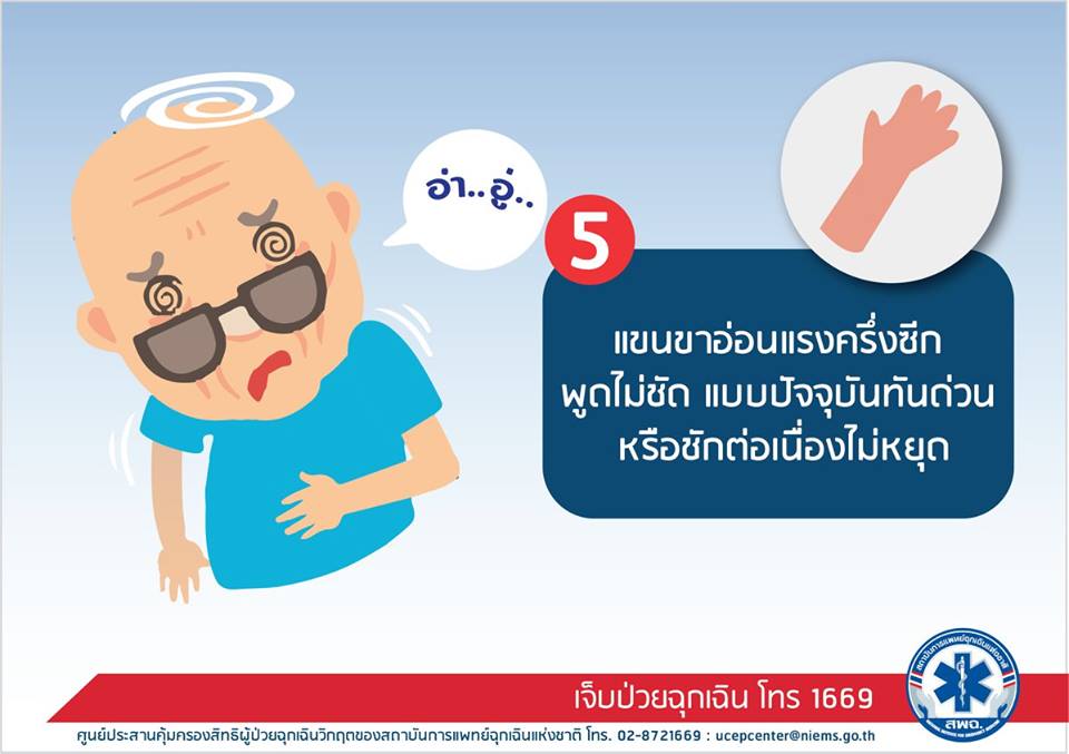 สิทธิ UCEP