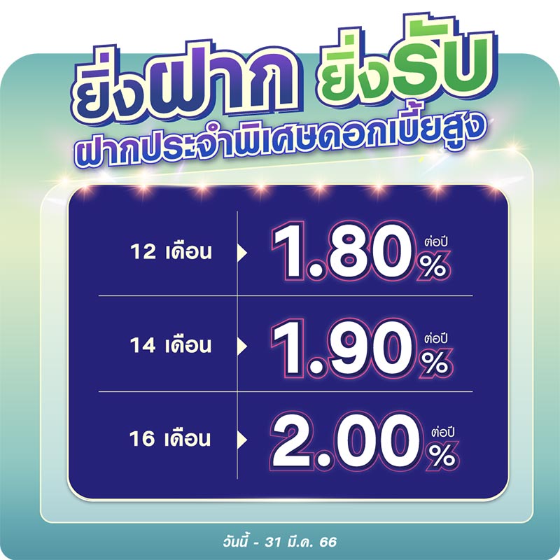 เงินฝากดอกเบี้ยสูง