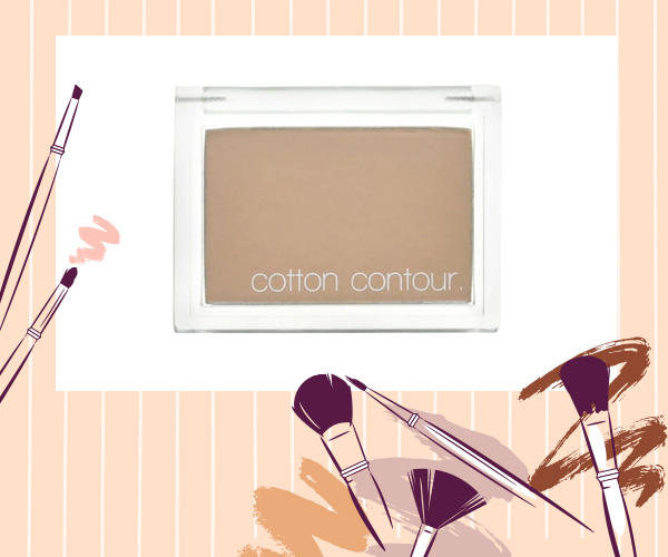 คอนทัวร์หน้า