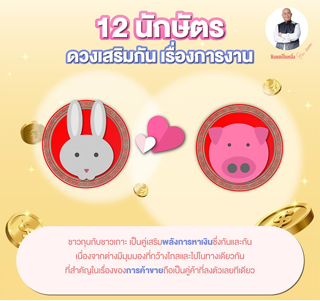 ซินแสเป็นหนึ่ง ดูดวงการงาน