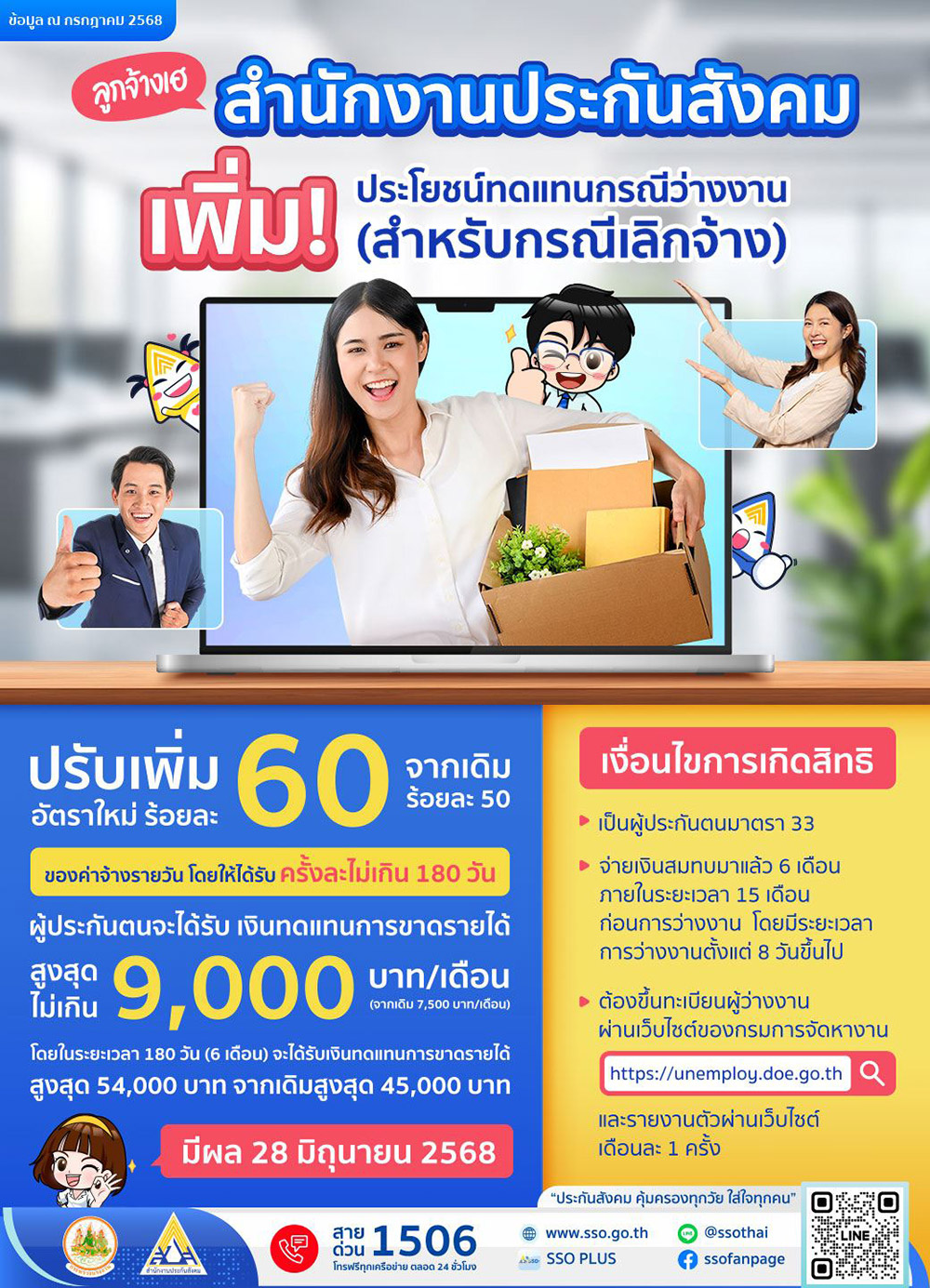 ประกันสังคมว่างงาน 2568