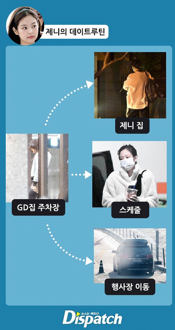 จี ดราก้อน เจนนี่