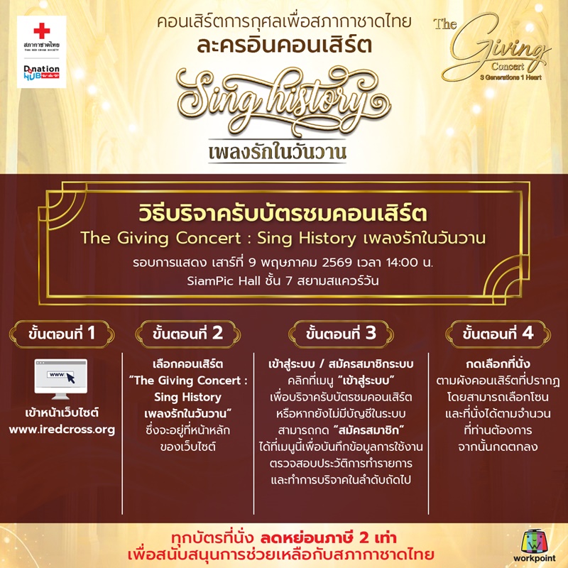 Sing History เพลงรักในวันวาน วิธีรับบัตร