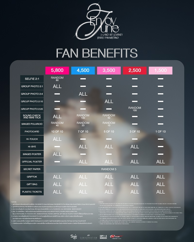 EnjoyJune fanmeeting